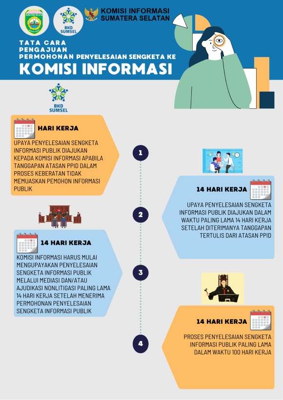sop_sengketa