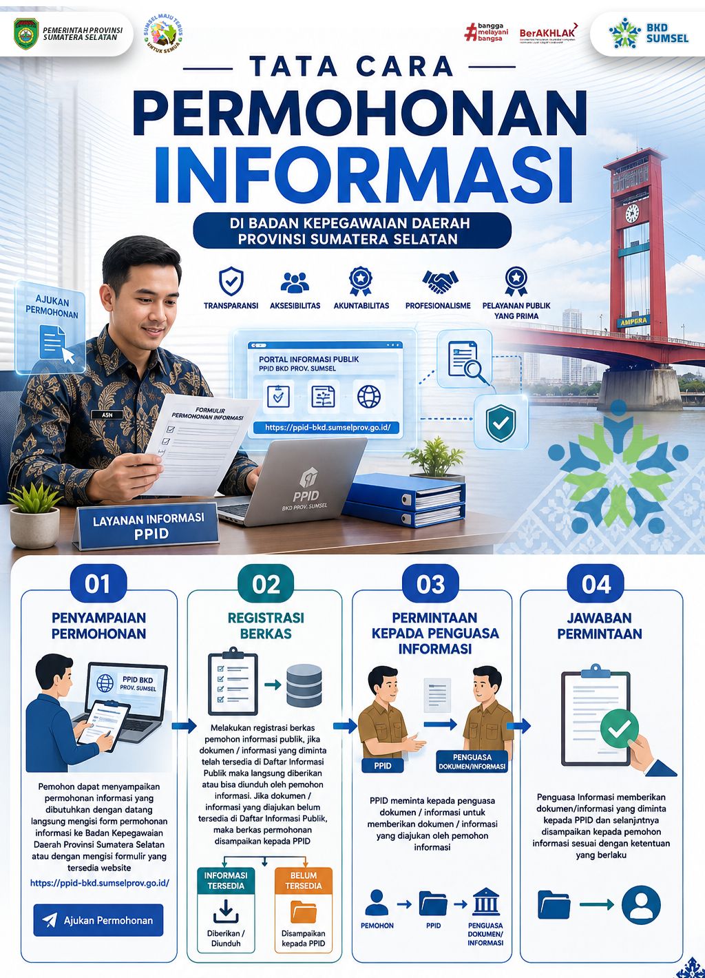 Magazine Design